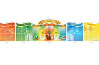 Комплект стендов "Наша школа"