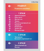 Стенд "Навигация" 9