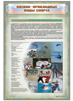 Стенд "Военно-прикладные виды спорта"