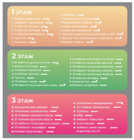 Комплект резных стендов "Навигация" 2