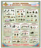 Стенды "Первая помощь в военных условиях"