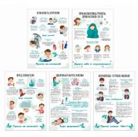 Комплект стендов "Здоровый образ жизни"