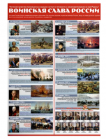 Стенд «Воинская Слава России»