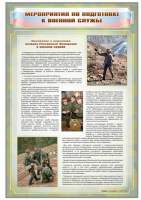 Стенд "Мероприятия обязательной подготовки граждан к военной службе"